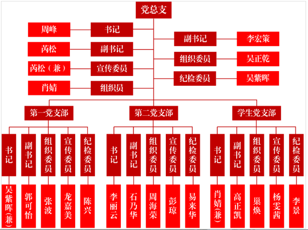 微信图片_20250326143651.png