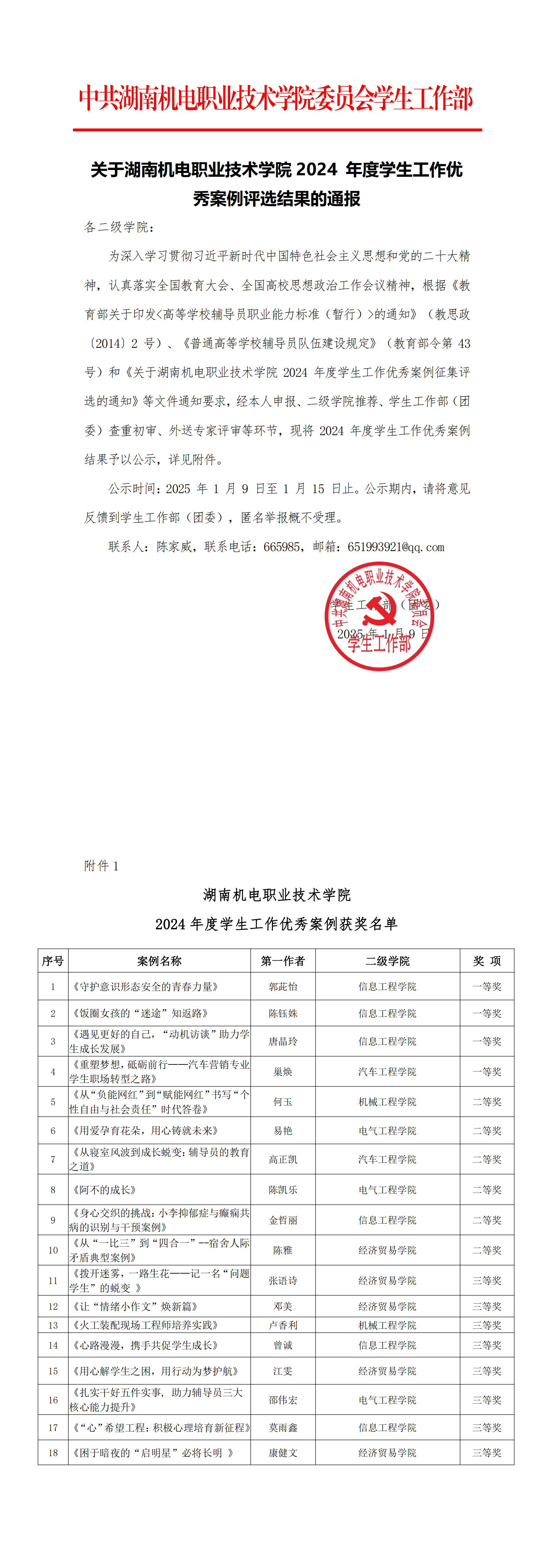 关于湖南机电职业技术学院2024 年度学生工作优秀案例评选结果的通报_00.png