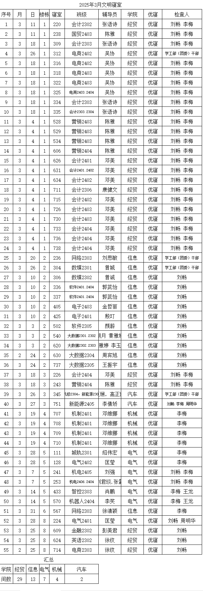 f086e485-50d5-4413-ab6d-55ede6b9ec5e.png