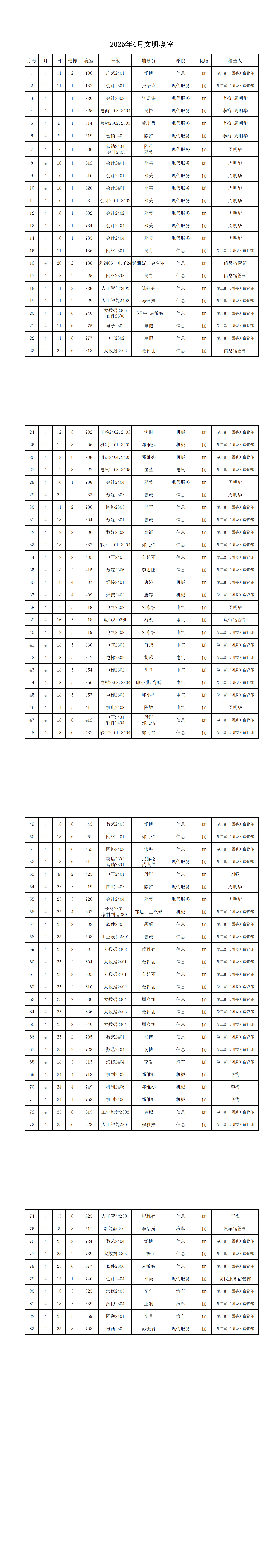 2025年四月文明寝室_00.png
