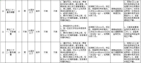 交警07.webp