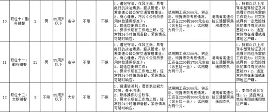 交警03.webp