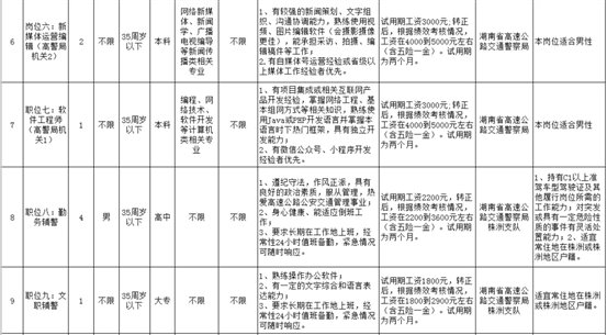 交警02.webp