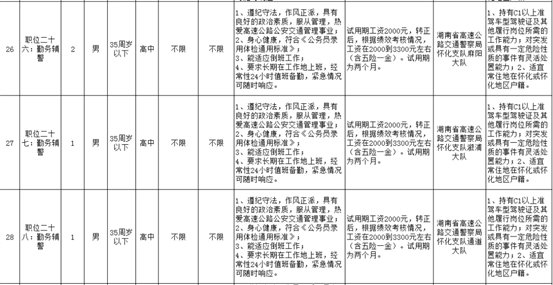 交警09.webp