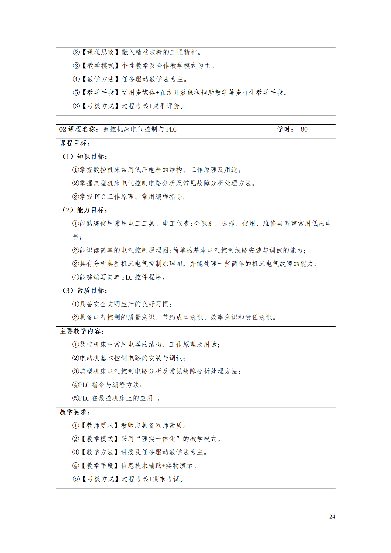 湖南机电职业技术学院2021级智能制造装备技术专业人才培养方案7.30_26.png