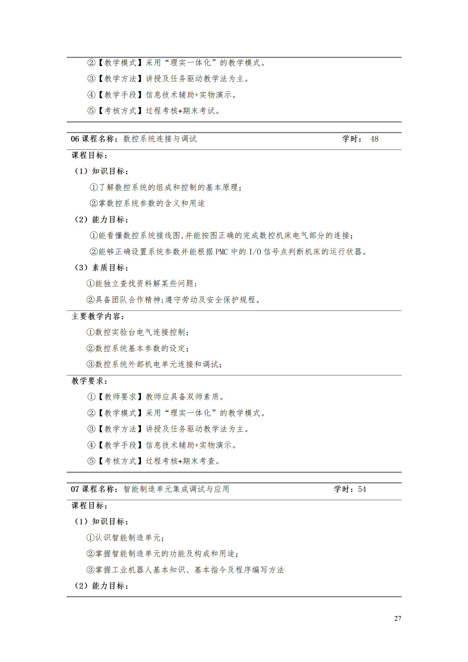 湖南机电职业技术学院2021级智能制造装备技术专业人才培养方案7.30_29.png