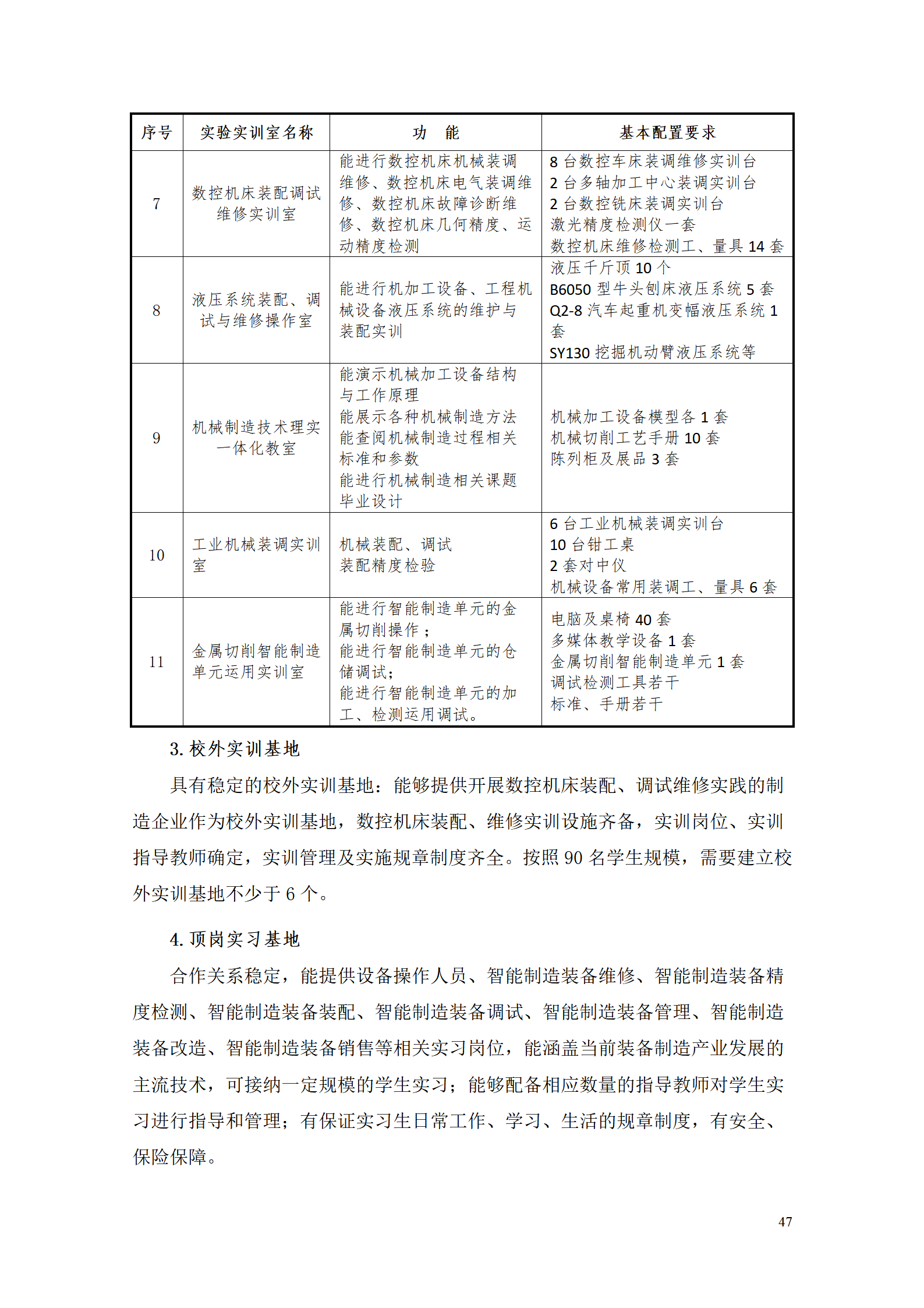 湖南机电职业技术学院2021级智能制造装备技术专业人才培养方案7.30_49.png