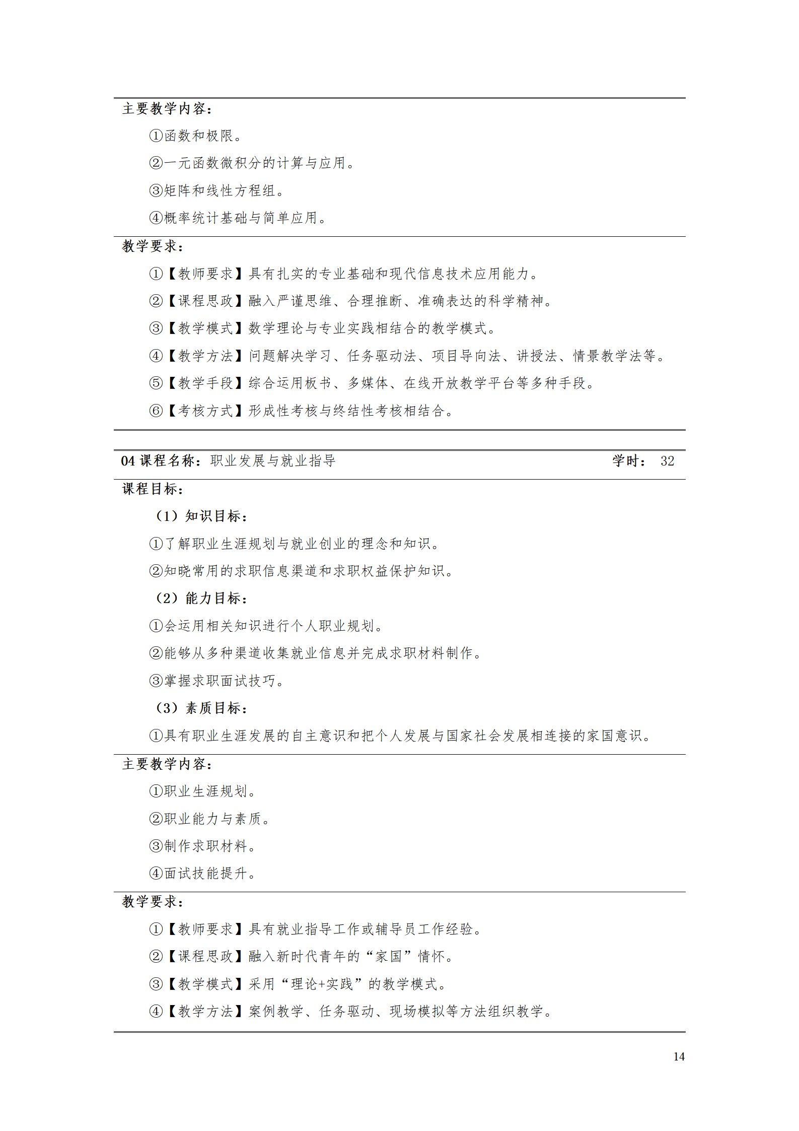 湖南机电职业技术学院2021级智能制造装备技术专业人才培养方案7.30_16.png