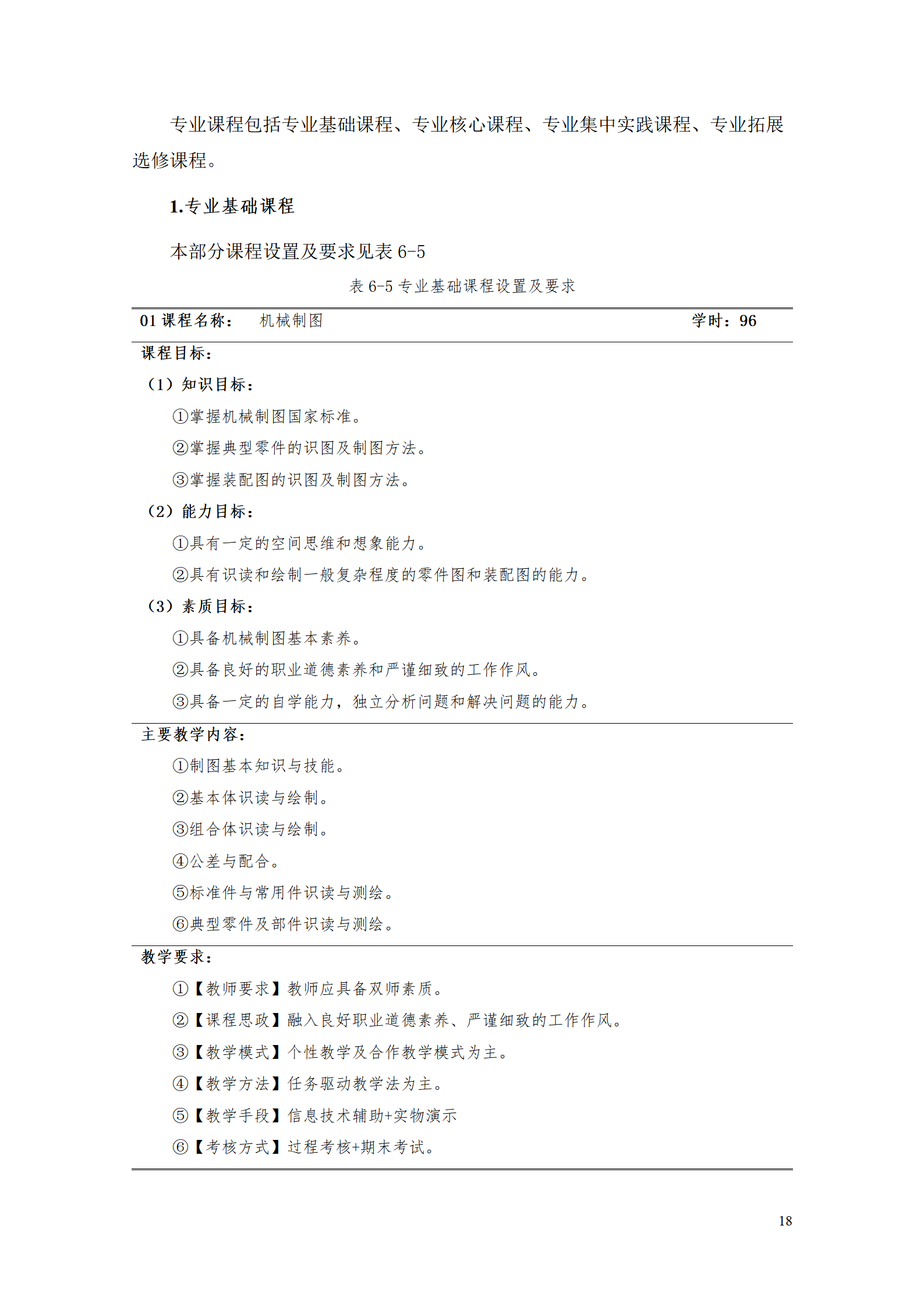 湖南机电职业技术学院2021级智能制造装备技术专业人才培养方案7.30_20.png