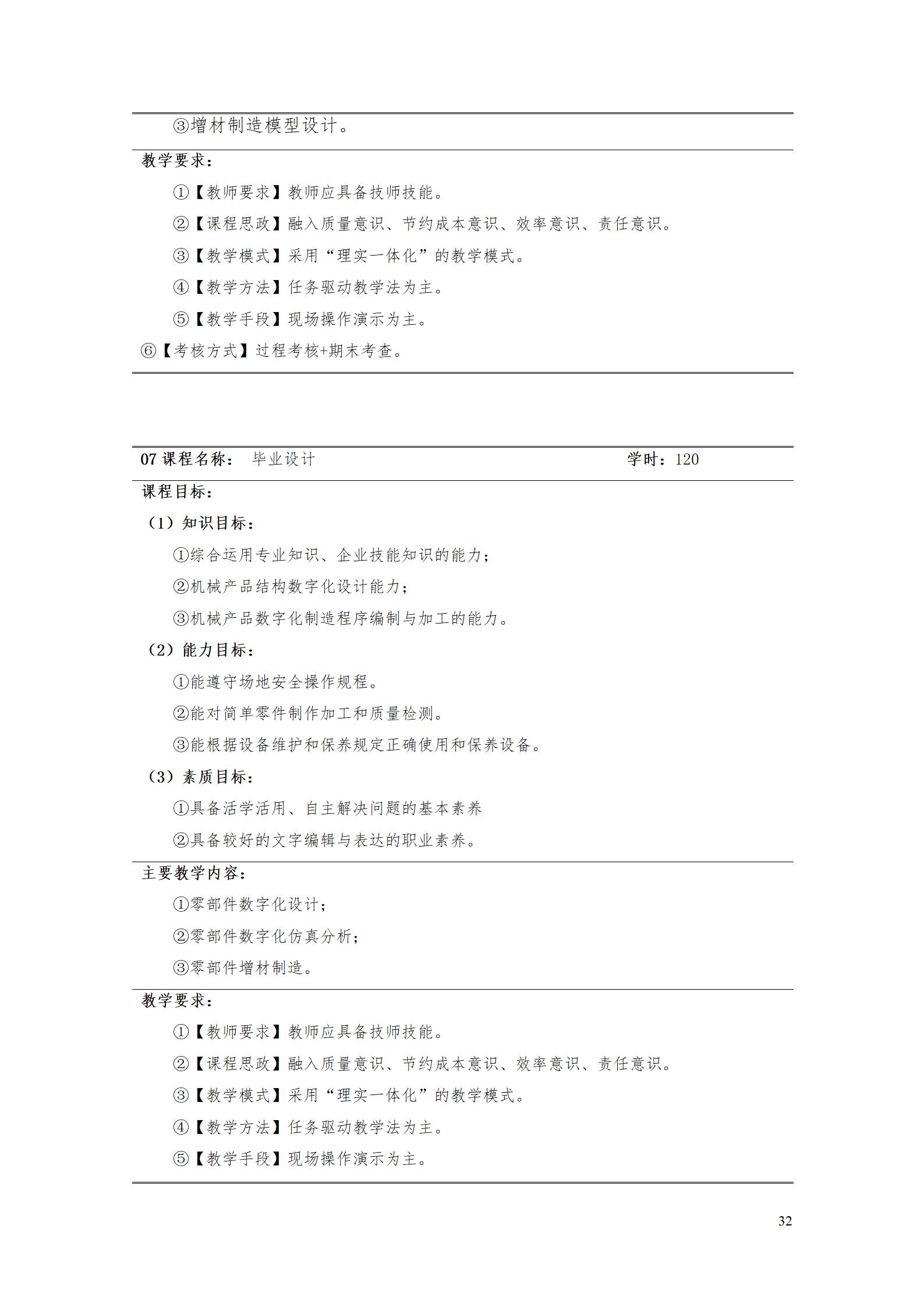 aaaa湖南机电职业技术学院2021级增材制造技术专业人才培养方案20210914_34.jpg