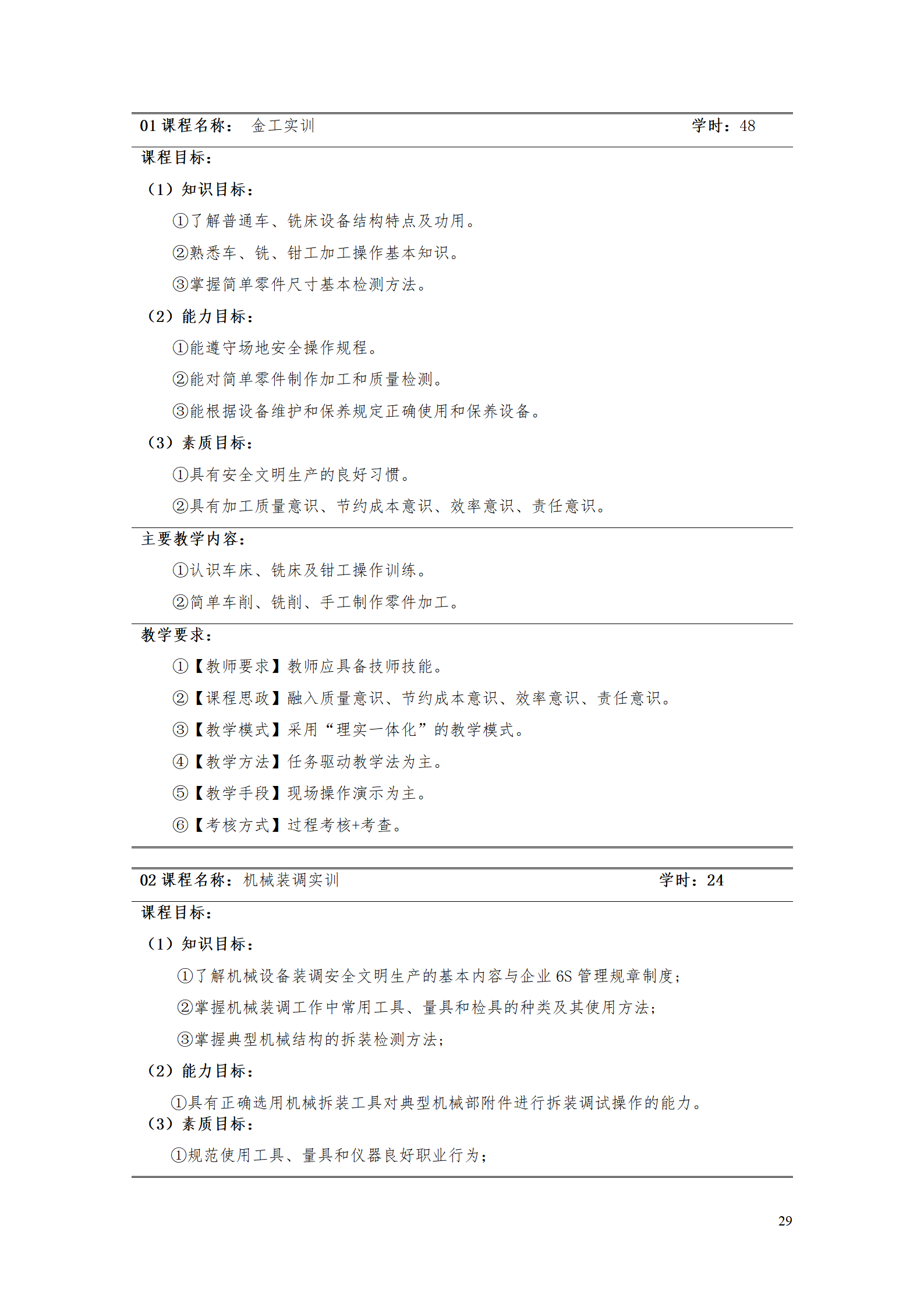 湖南机电职业技术学院2021级智能制造装备技术专业人才培养方案7.30_31.png