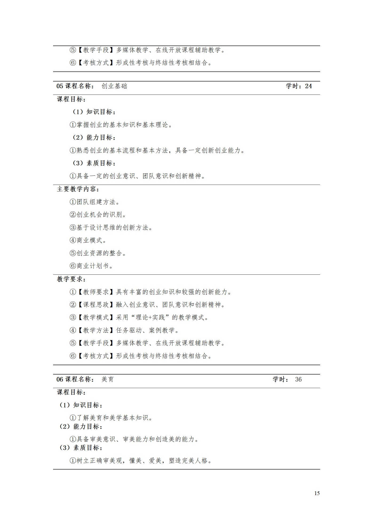 湖南机电职业技术学院2021级智能制造装备技术专业人才培养方案7.30_17.png