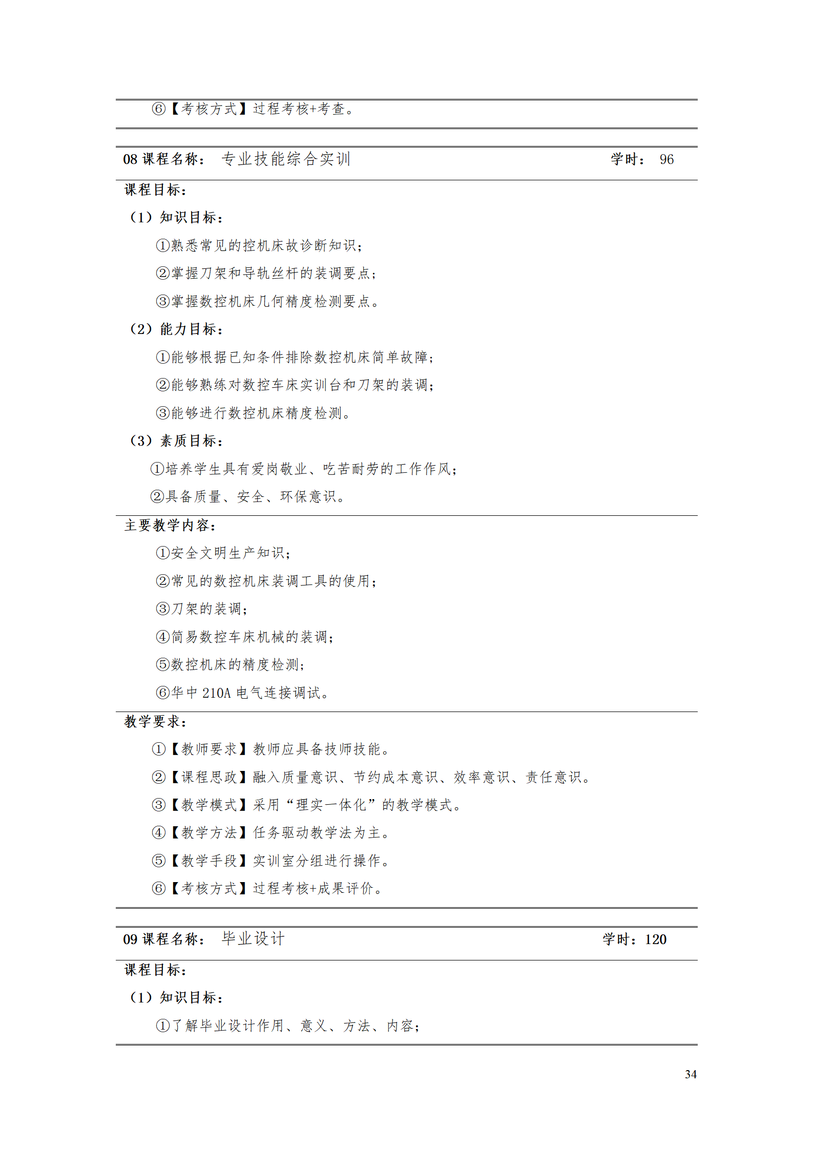 湖南机电职业技术学院2021级智能制造装备技术专业人才培养方案7.30_36.png