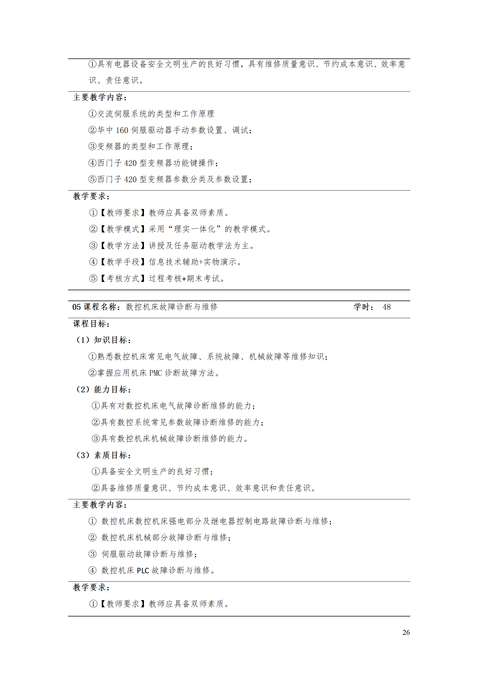 湖南机电职业技术学院2021级智能制造装备技术专业人才培养方案7.30_28.png