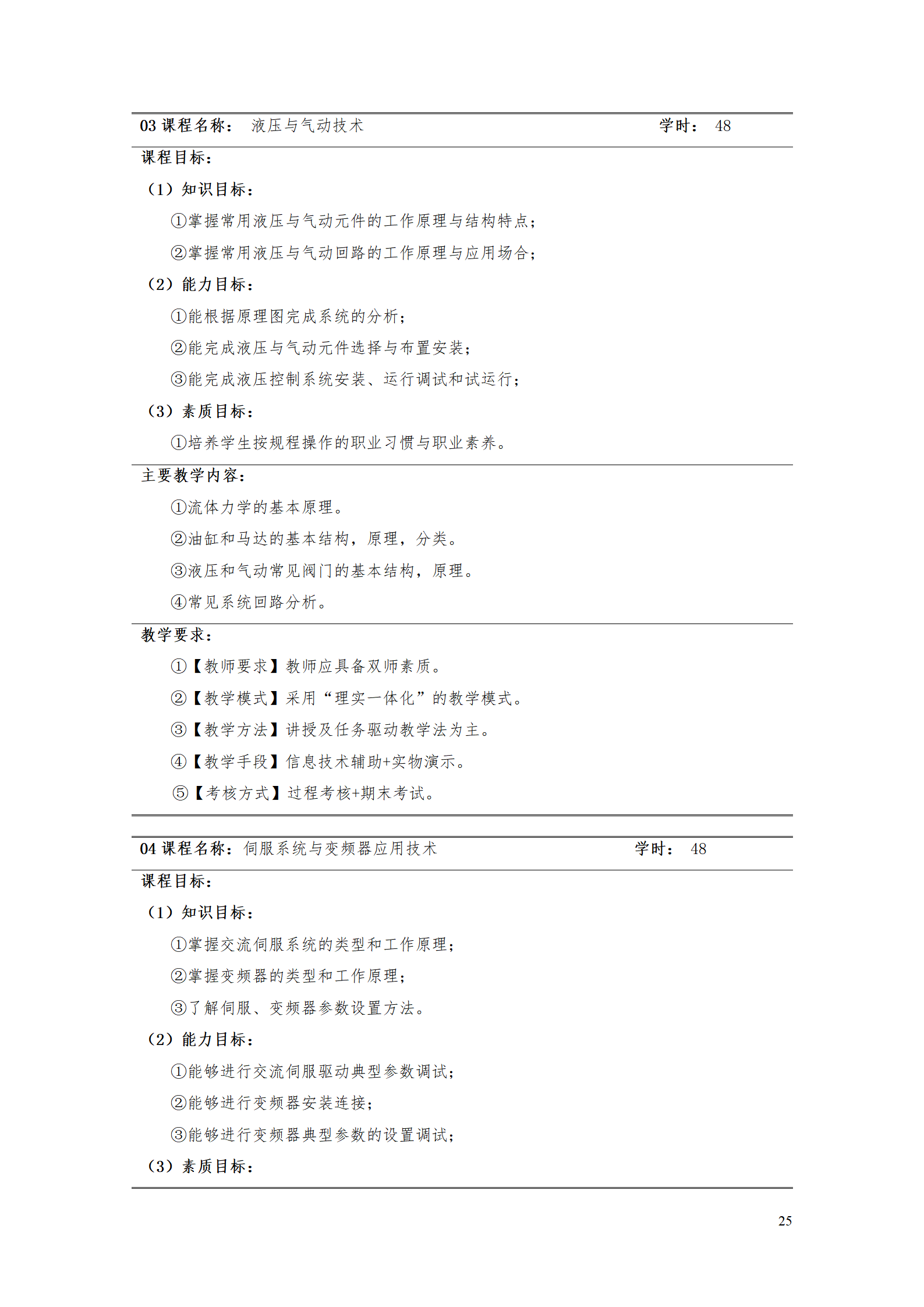 湖南机电职业技术学院2021级智能制造装备技术专业人才培养方案7.30_27.png