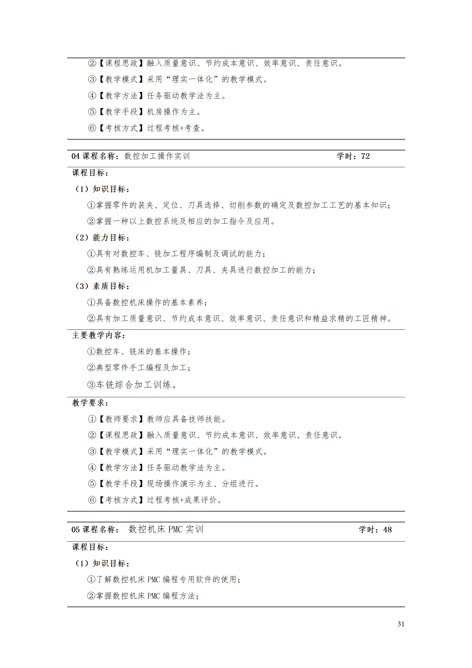 湖南机电职业技术学院2021级智能制造装备技术专业人才培养方案7.30_33.png