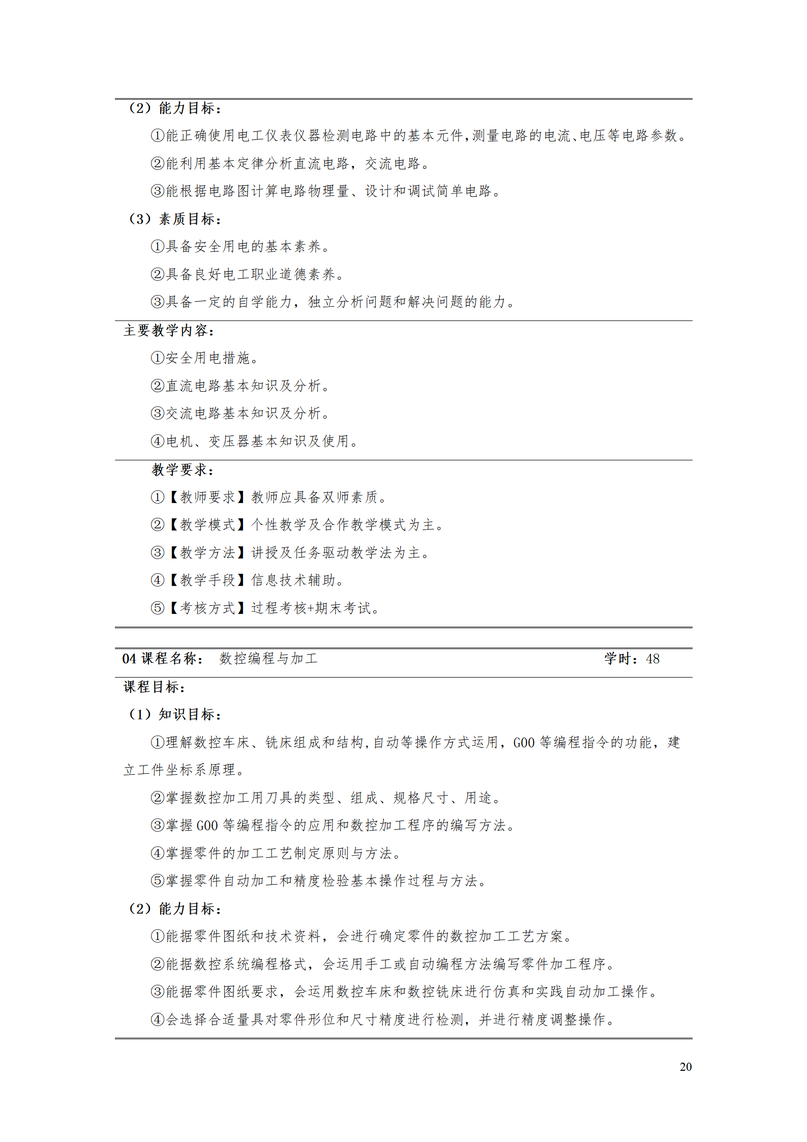 湖南机电职业技术学院2021级智能制造装备技术专业人才培养方案7.30_22.png