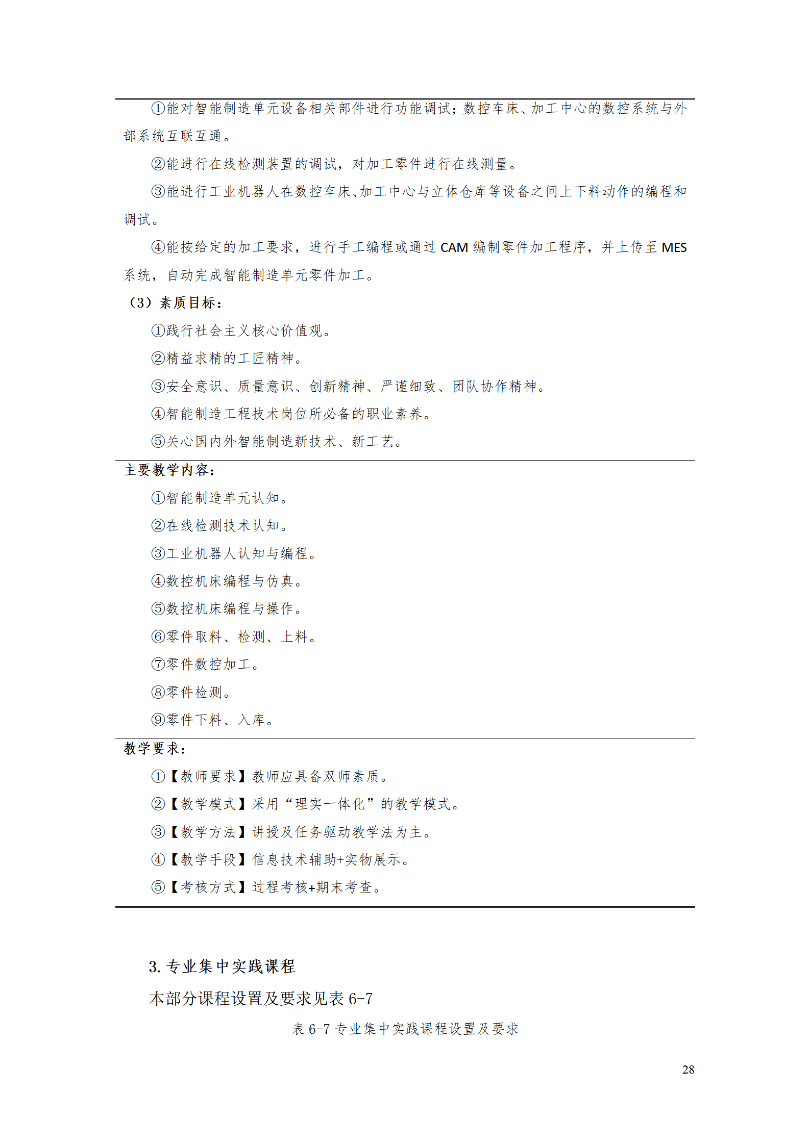 湖南机电职业技术学院2021级智能制造装备技术专业人才培养方案7.30_30.png