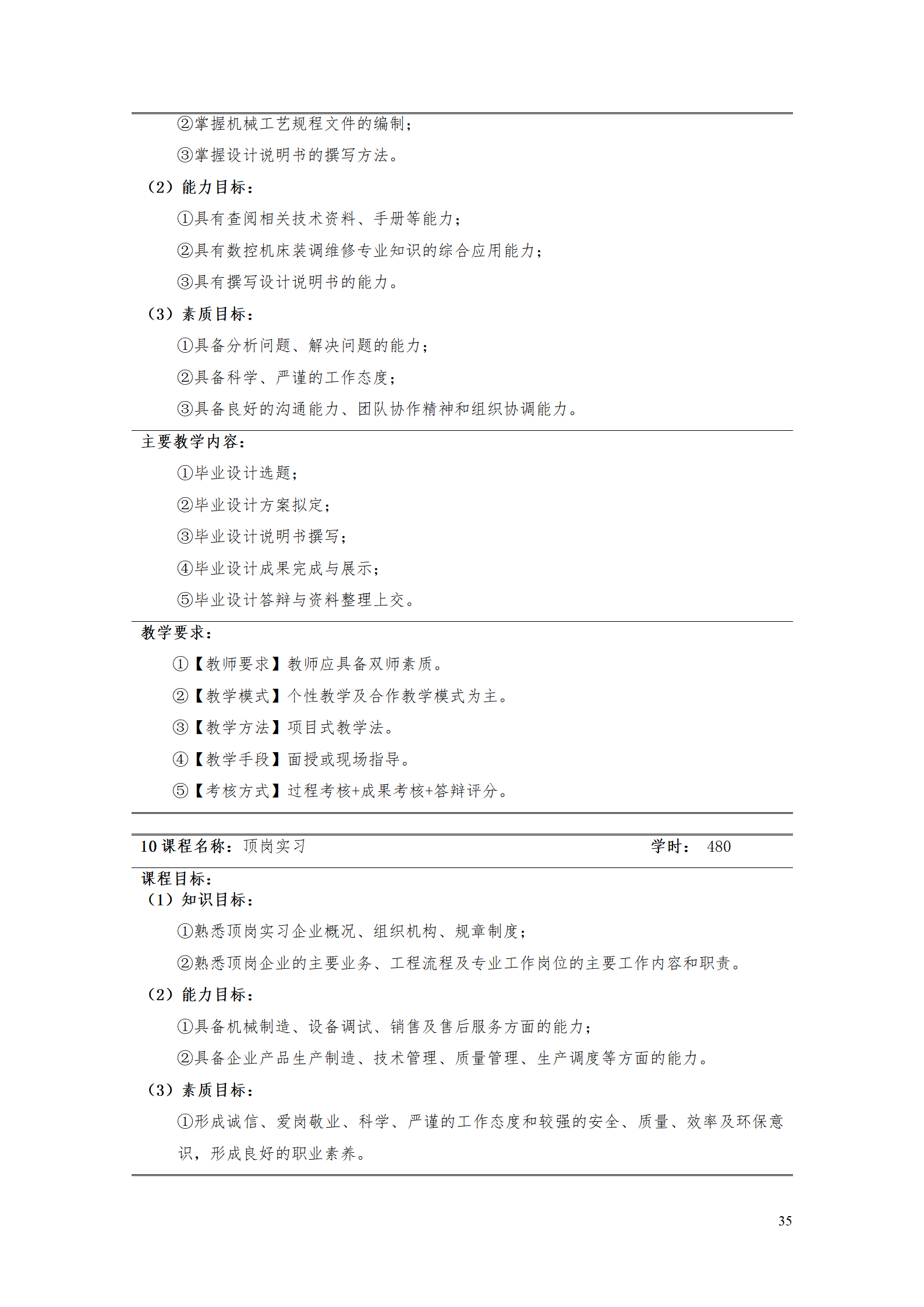 湖南机电职业技术学院2021级智能制造装备技术专业人才培养方案7.30_37.png