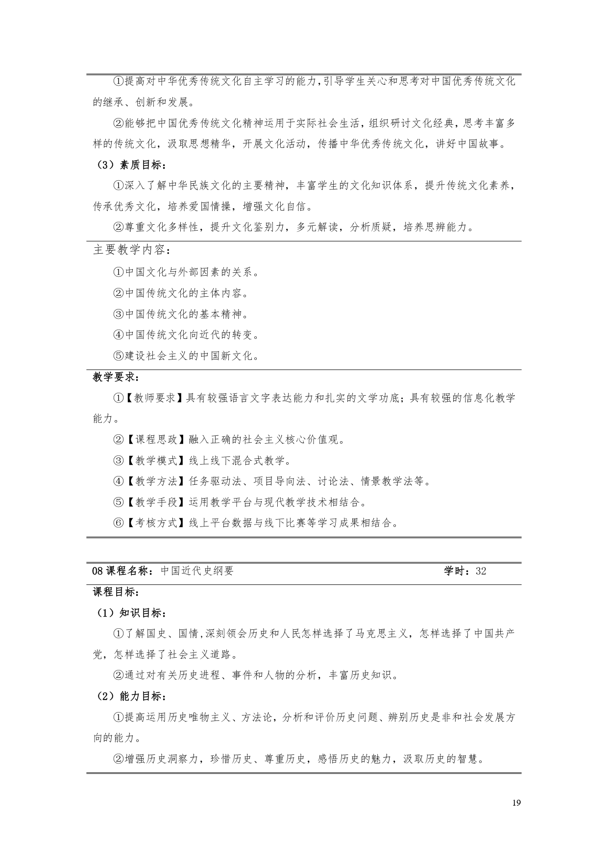 湖南机电职业技术学院2022版汽车电子技术专业人才培养方案V6_page-0021.jpg