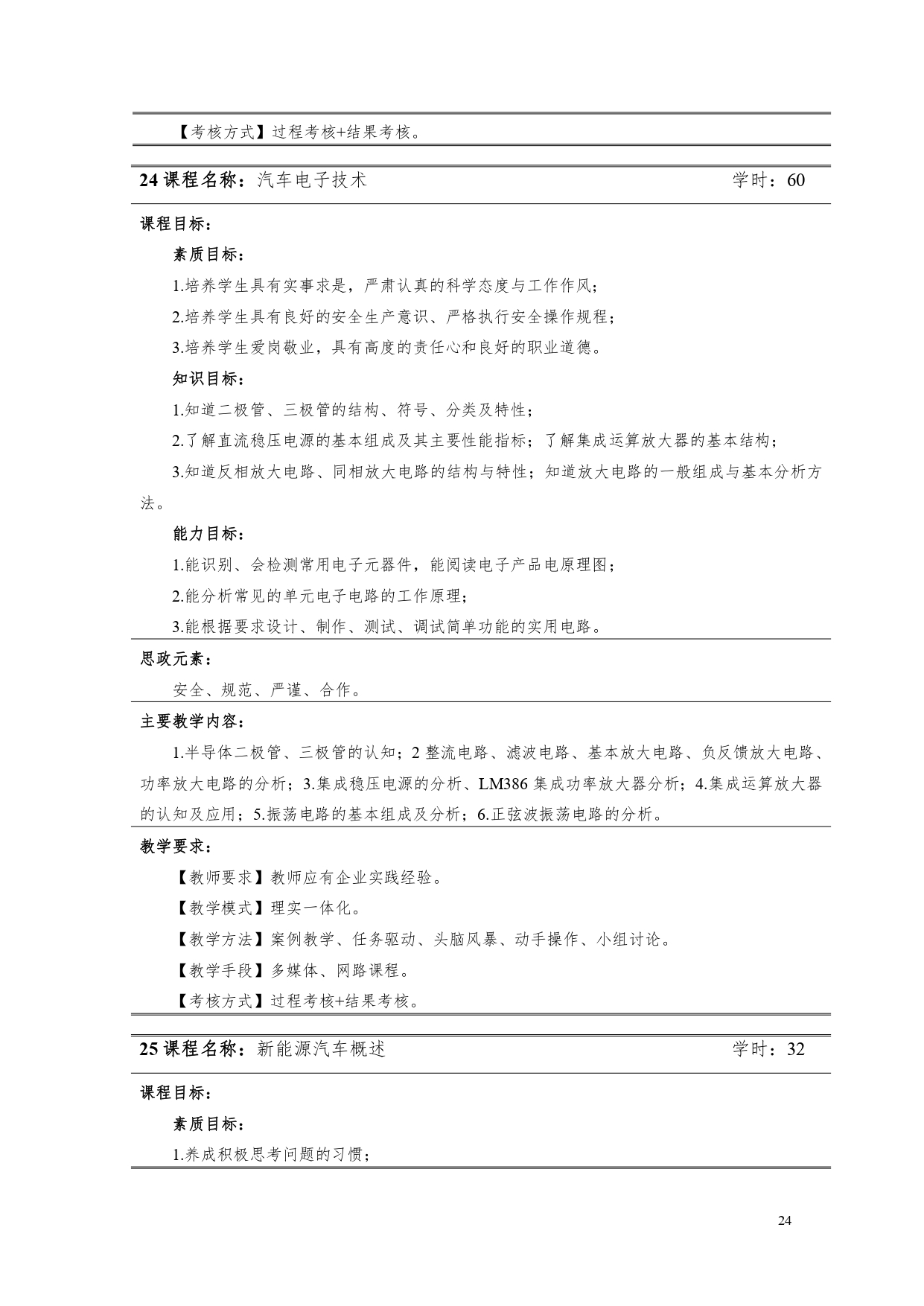 湖南机电职业技术学院2022版汽车电子技术专业人才培养方案V6_page-0026.jpg