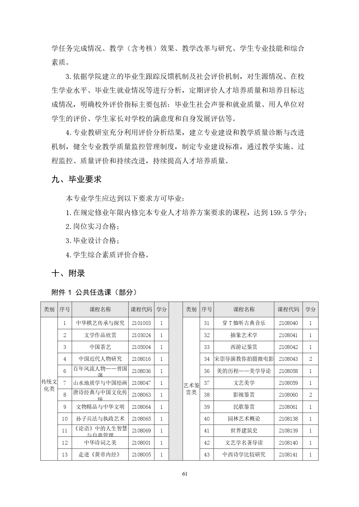 湖南机电职业技术学院2022版汽车技术与营销专业人才培养方案(9月6日定稿）_page-0063.jpg