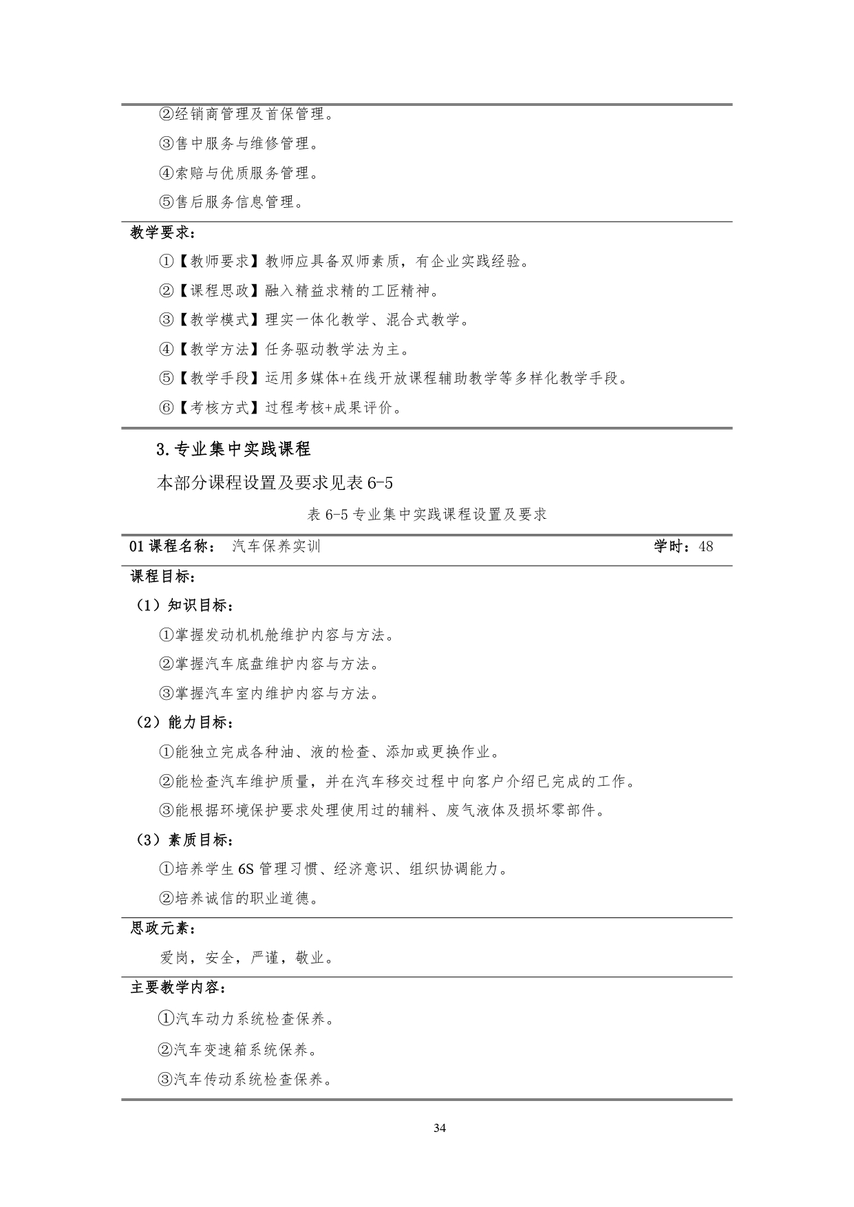 湖南机电职业技术学院2022版汽车技术与营销专业人才培养方案(9月6日定稿）_page-0036.jpg