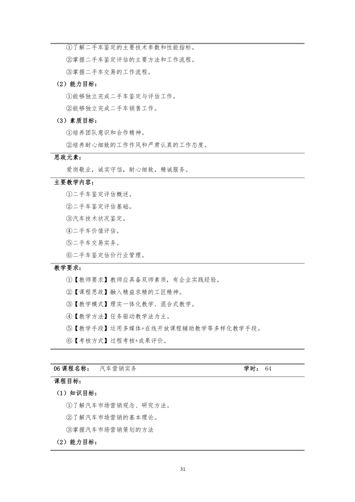 湖南机电职业技术学院2022版汽车技术与营销专业人才培养方案(9月6日定稿）_page-0033.jpg
