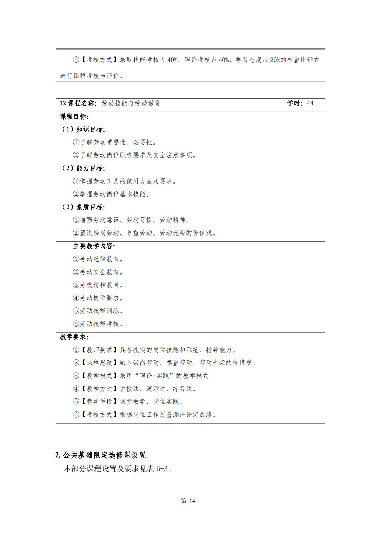 湖南机电职业技术学院2022级新能源汽车技术专业人才培养方案(V5)_16.jpg