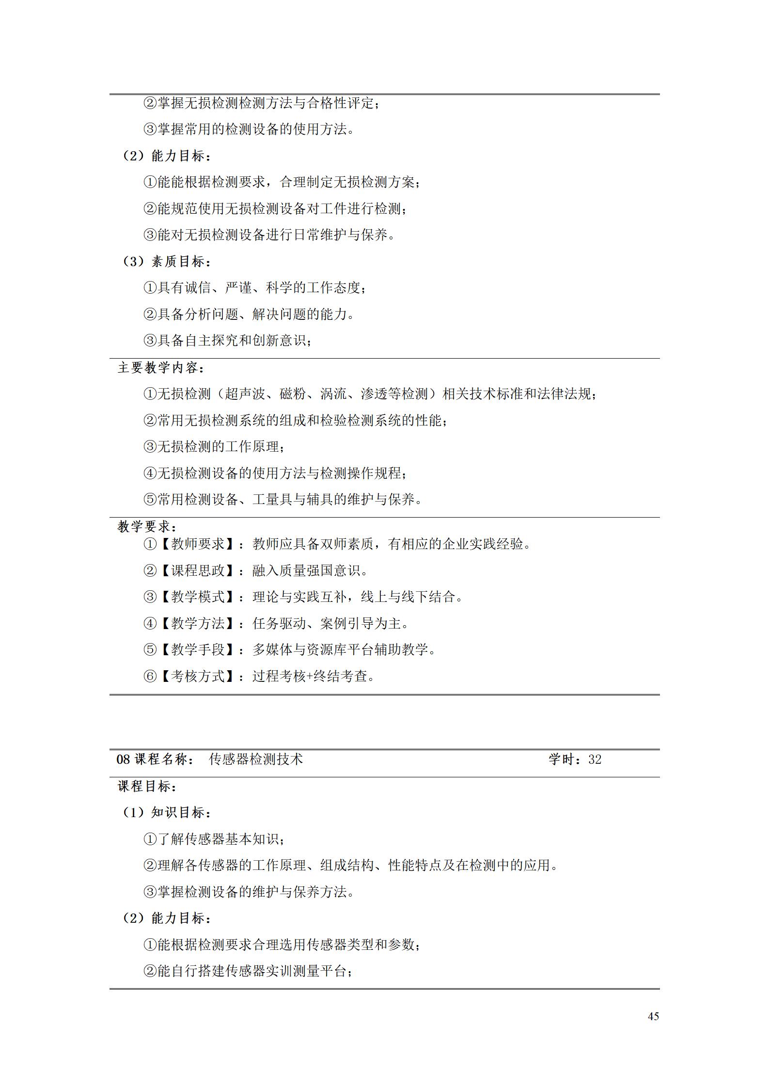 湖南机电职院2022级工业产品质量检测技术专业人才培养方案9.5_47.jpg