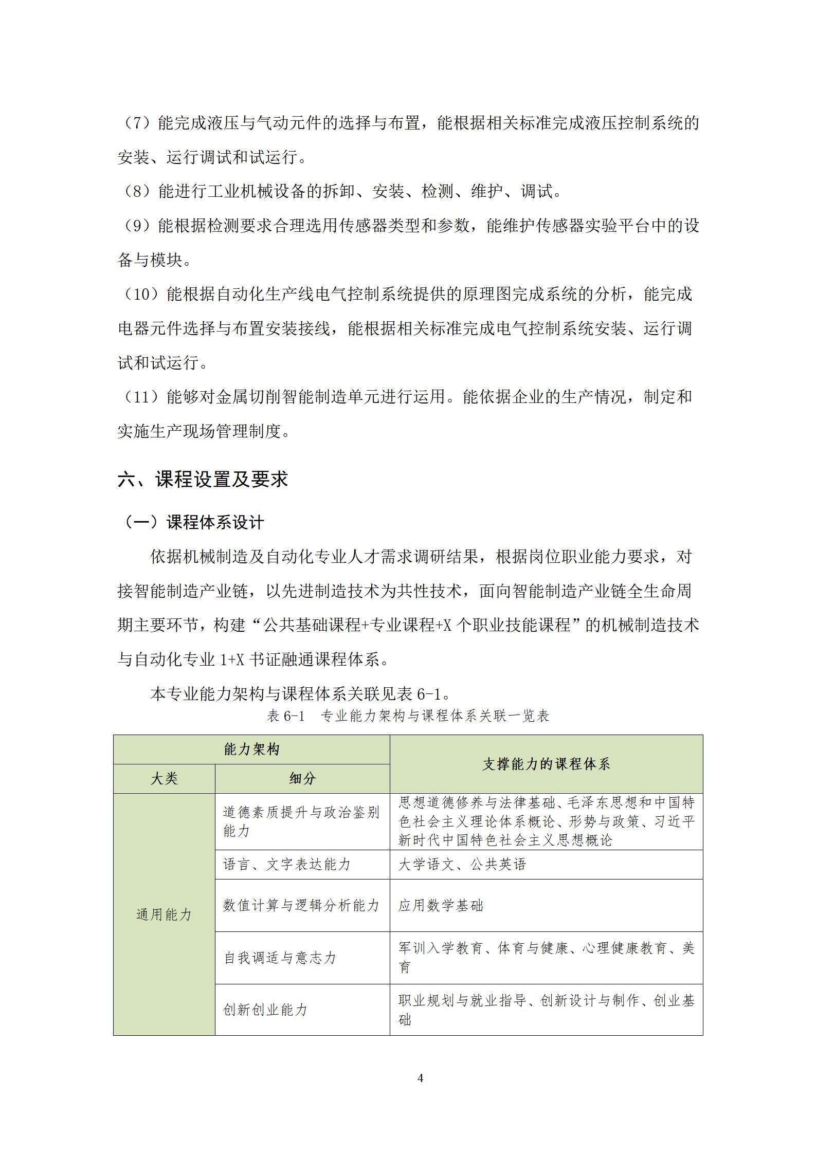 20220907湖南机电职业技术学院2022级机械制造及自动化专业人才培养方案_06.jpg