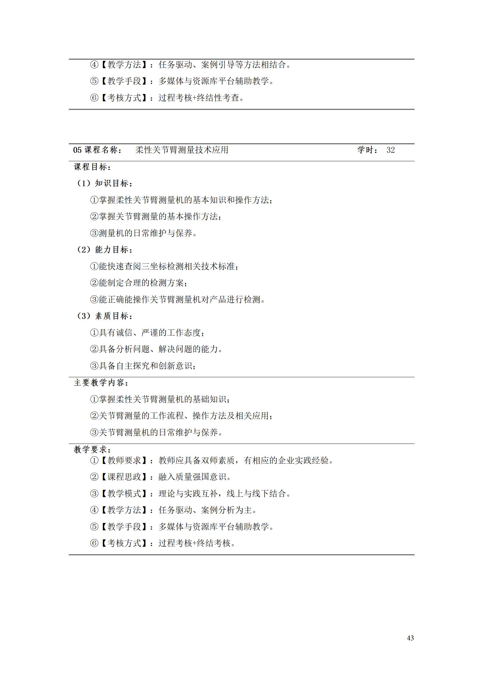 湖南机电职院2022级工业产品质量检测技术专业人才培养方案9.5_45.jpg
