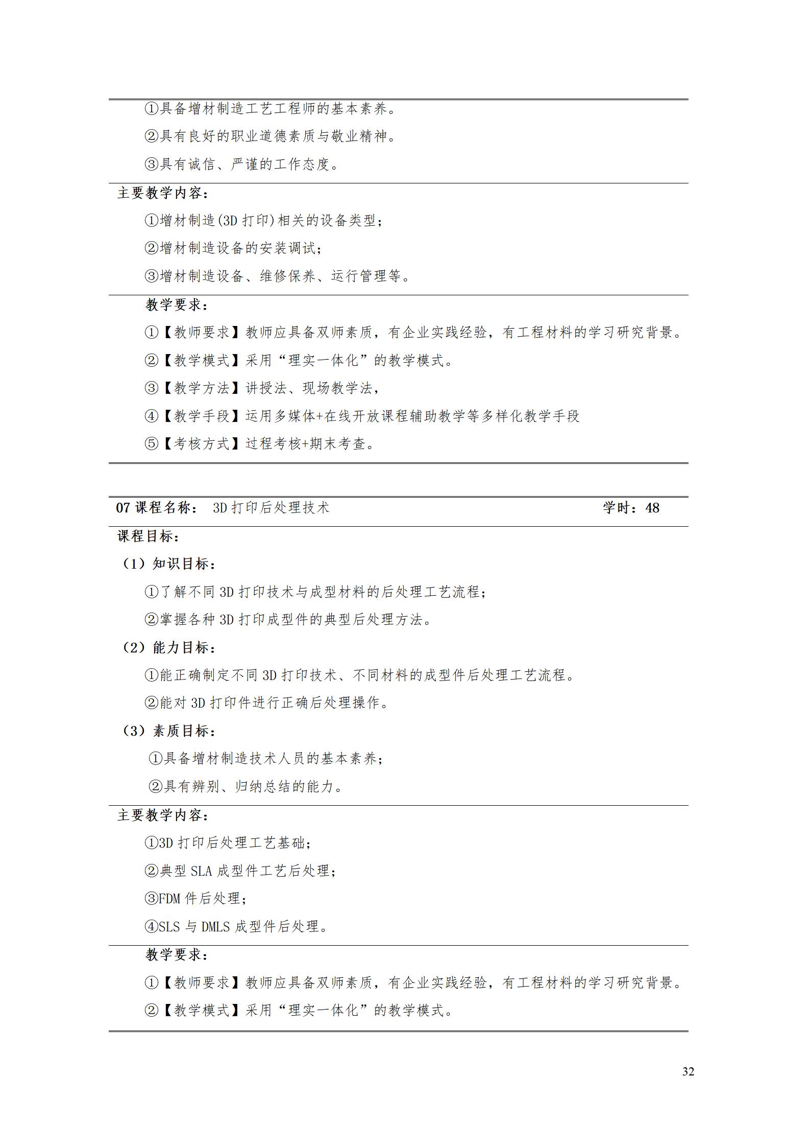 AAAA湖南机电职业技术学院2022级增材制造技术专业人才培养方案2022908_34.jpg