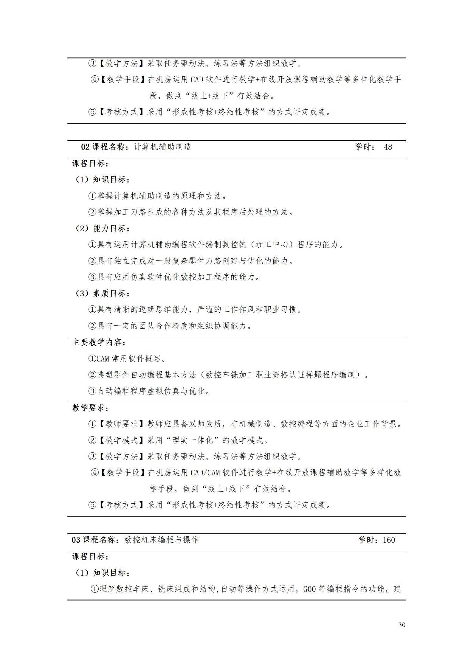 湖南机电职业技术学院2022级数控技术专业人才培养方案9.6_32.jpg