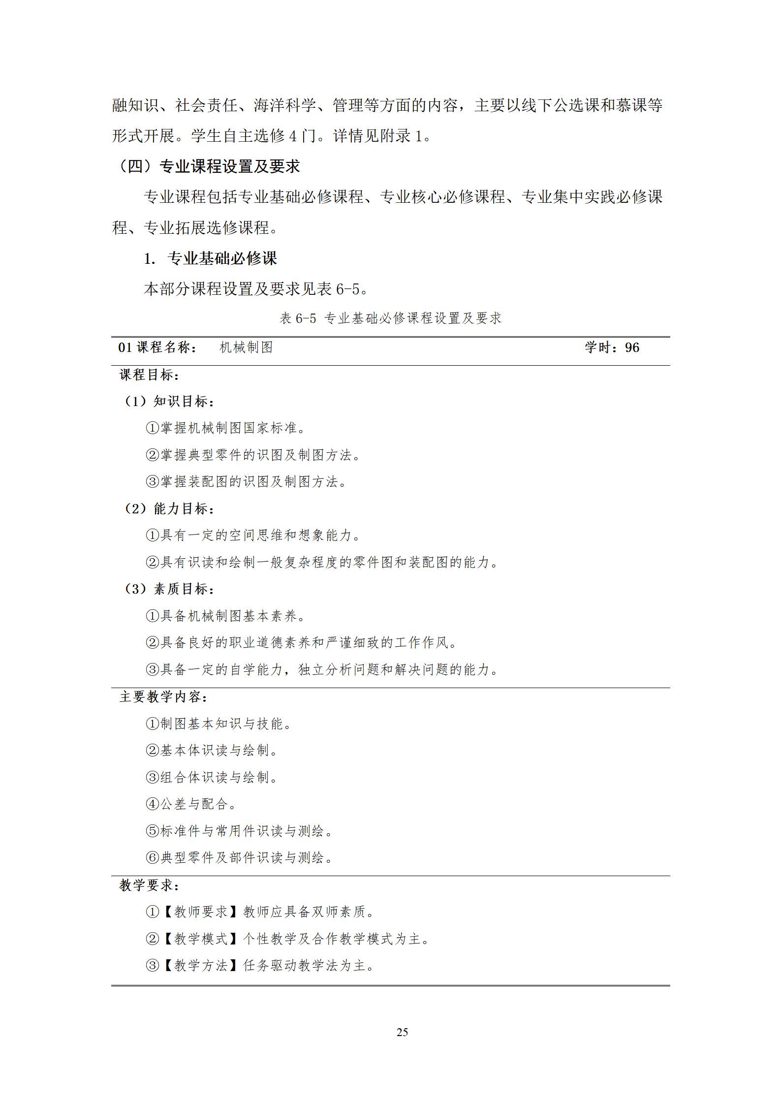 20220907湖南机电职业技术学院2022级机械制造及自动化专业人才培养方案_27.jpg