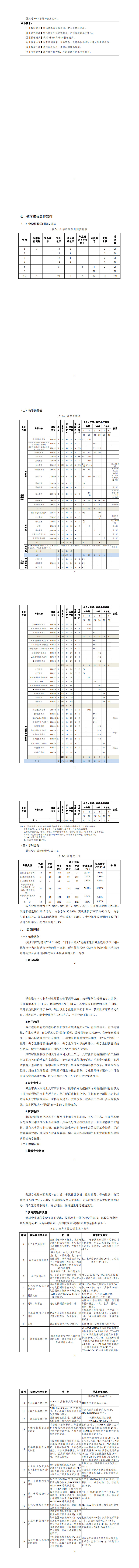 湖南机电职业技术学院2023级智能控制技术专业人才培养方案_57-64.jpg