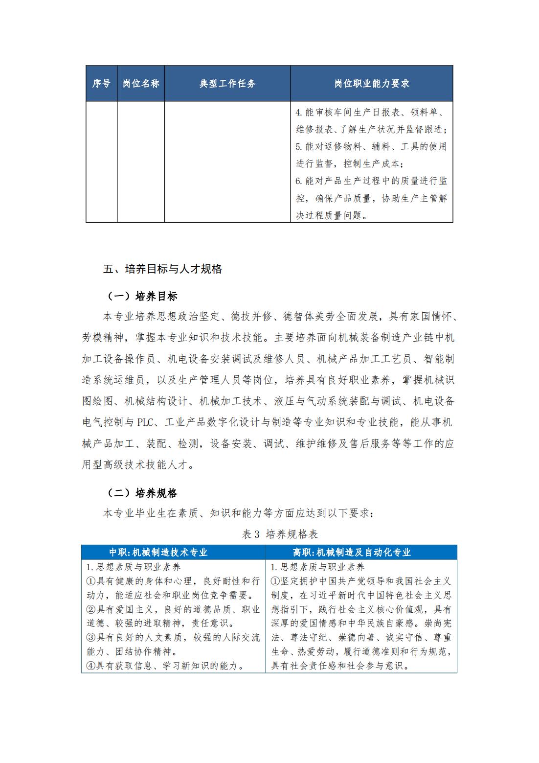 2023级（3+2）机械制造及自动化专业人才培养方案_03.jpg