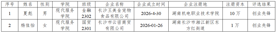 微信图片_2026-06-12_144216_864.png 微信图片_2026-06-12_144216_864.png