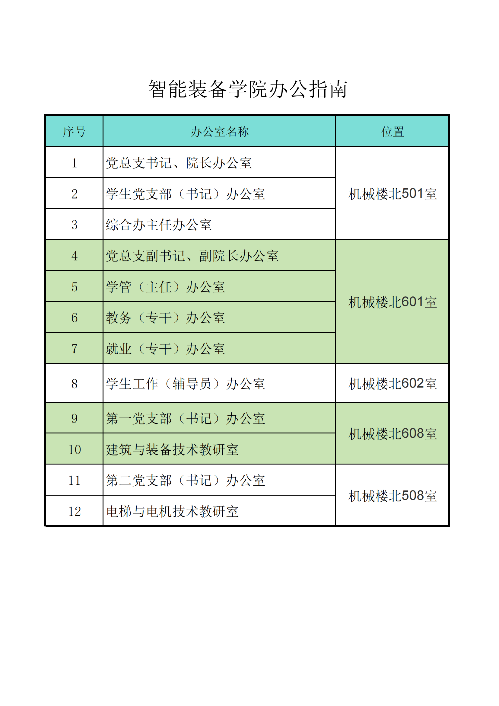 智能装备学院办公指南(1)_01.png